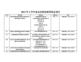 最准一肖精准，光伏设备获主力资金青睐_全面的解释解答