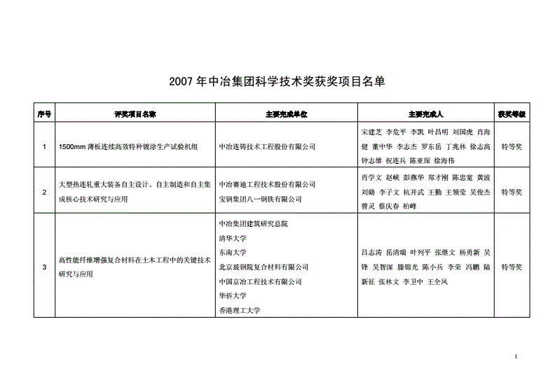 澳门一肖一码来吧，加快促进汽车等消费潜能释放_The43.30.9