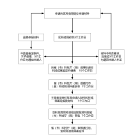 一码一肖期期准100_土耳其拟对中国进口汽车征收40%关税，乘联会崔东树