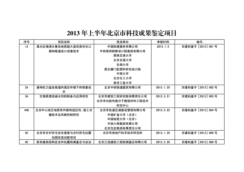 二四六香港资料期期准一香港四不象，客服回应目前已经可正常使用_iPad70.74.70